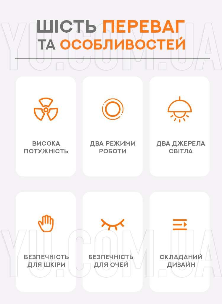 Лампа для манікюру Beauty Nail Sun Mini LED+UV 6W Лампа для манікюру Beauty Nail Sun Mini LED+UV 6W